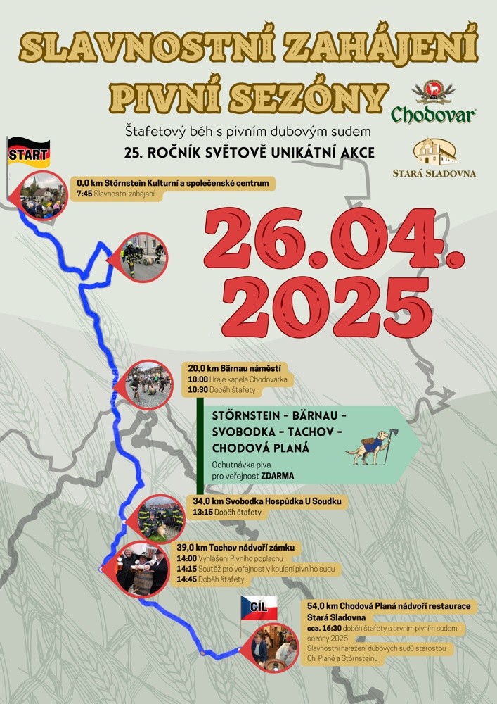 www.vstupzdarma.cz slavnostni zahajeni pivni sezony 2025 v arealu pivovaru chodovar